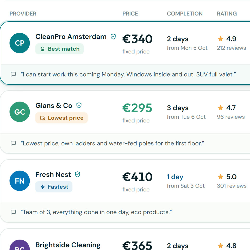 Loqelo job details screen: a list of sample offers with columns for provider, price, completion time and rating.